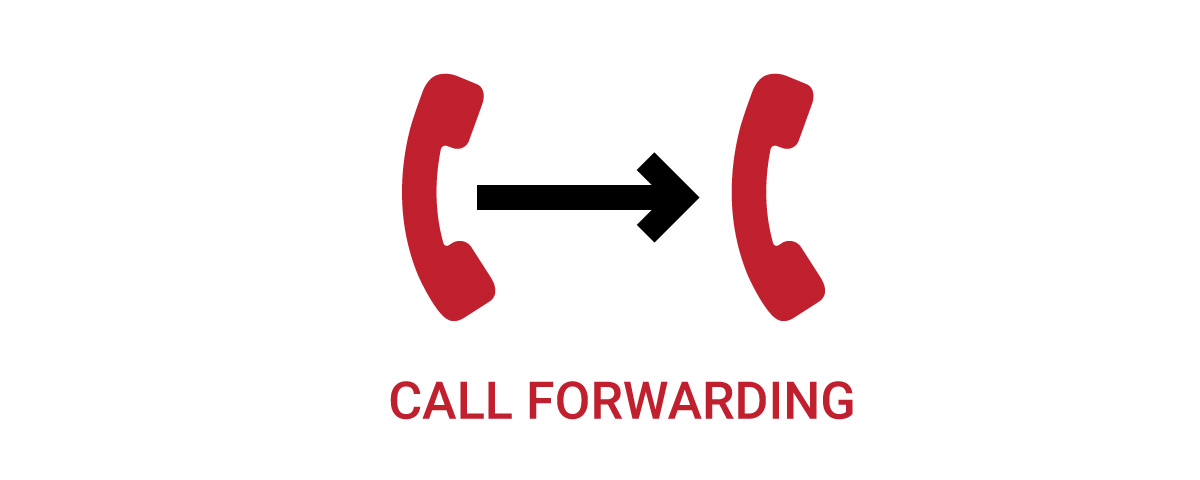 Call forwarding