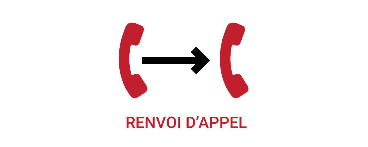 Renvoi d’appel