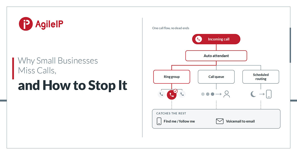 Stop Missing Business Calls