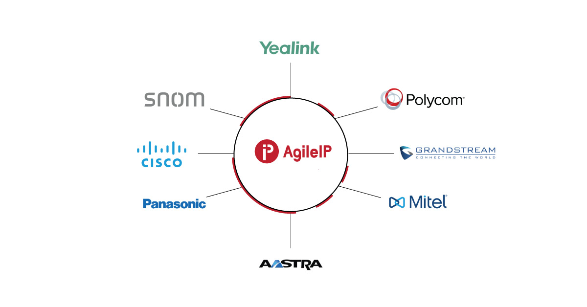 AGILEIP supports all MAJOR IP PHONE BRANDS