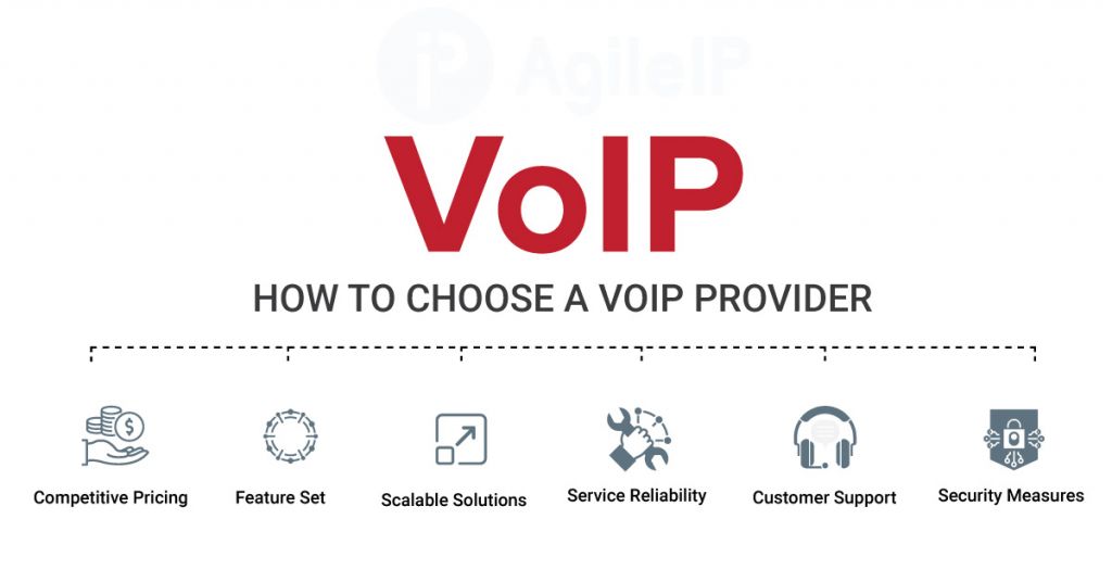 How to Choose a VOIP Provider | Comprehensive Guide