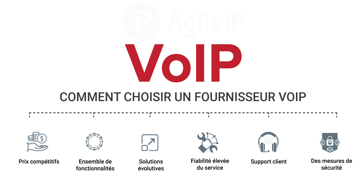 Comment choisir un fournisseur VOIP